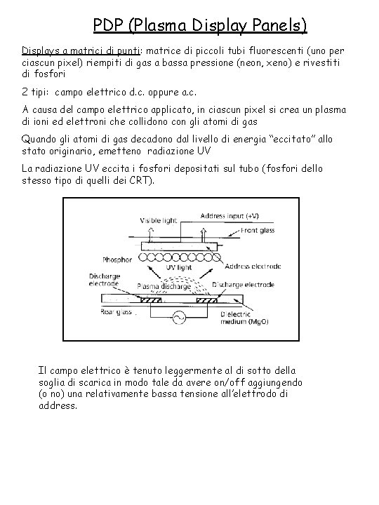 PDP (Plasma Display Panels) Displays a matrici di punti: matrice di piccoli tubi fluorescenti PDP (Plasma Display Panels) Displays a matrici di punti: matrice di piccoli tubi fluorescenti