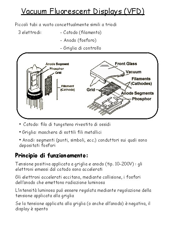 Vacuum Fluorescent Displays (VFD) Piccoli tubi a vuoto concettualmente simili a triodi 3 elettrodi: