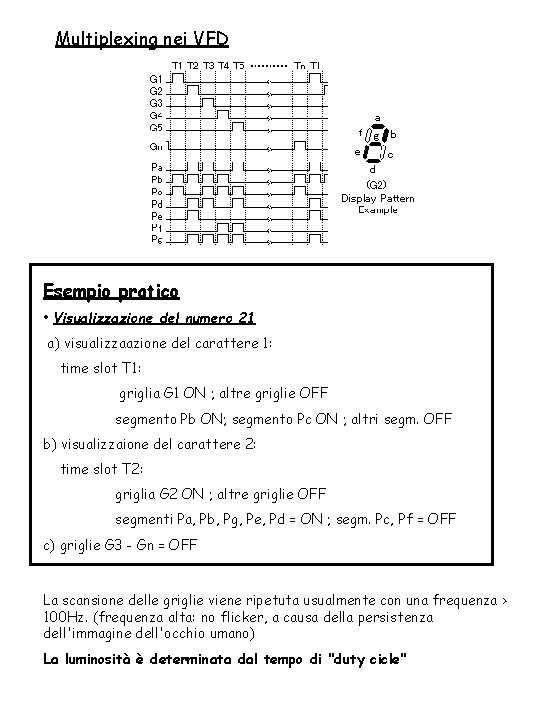 Multiplexing nei VFD Esempio pratico • Visualizzazione del numero 21 a) visualizzaazione del carattere Multiplexing nei VFD Esempio pratico • Visualizzazione del numero 21 a) visualizzaazione del carattere