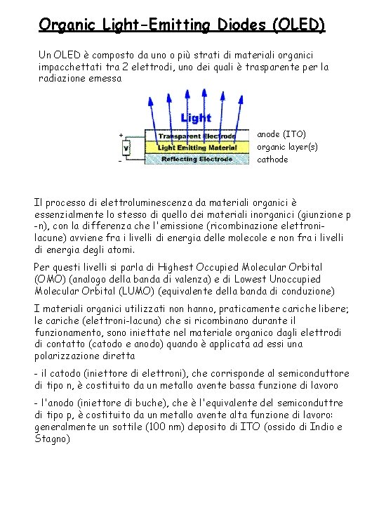 Organic Light-Emitting Diodes (OLED) Un OLED è composto da uno o più strati di