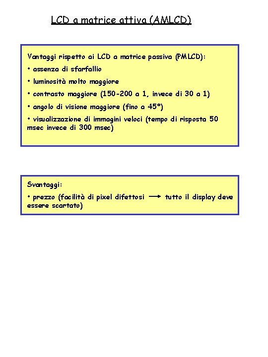 LCD a matrice attiva (AMLCD) Vantaggi rispetto ai LCD a matrice passiva (PMLCD): • LCD a matrice attiva (AMLCD) Vantaggi rispetto ai LCD a matrice passiva (PMLCD): •