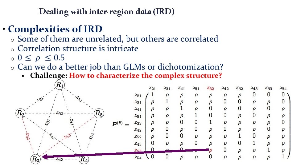 Dealing with inter-region data (IRD) • 