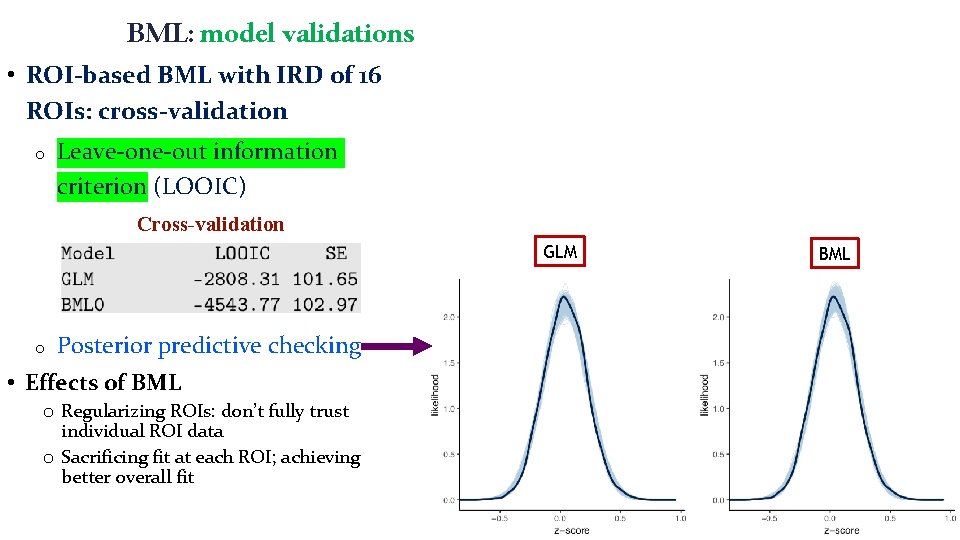 BML: model validations • ROI-based BML with IRD of 16 ROIs: cross-validation o Leave-one-out