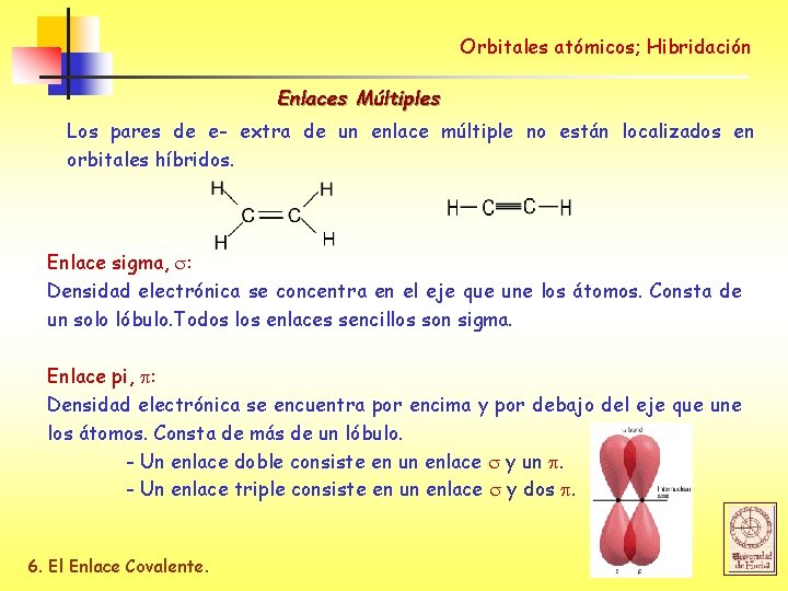 Orbitales atómicos; Hibridación Enlaces Múltiples Los pares de e- extra de un enlace múltiple