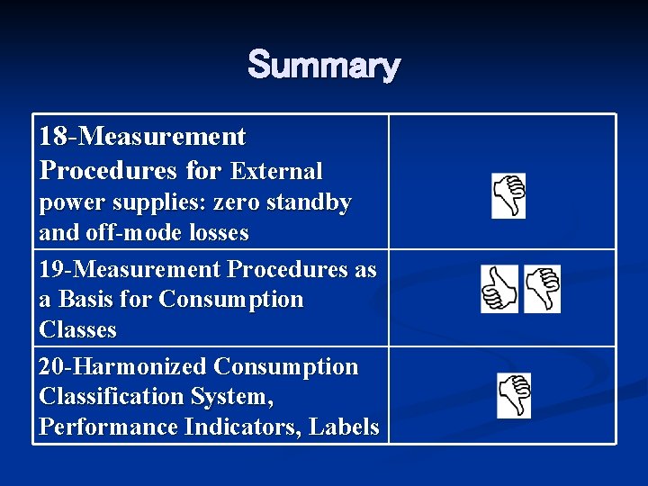 Summary 18 -Measurement Procedures for External power supplies: zero standby and off-mode losses 19