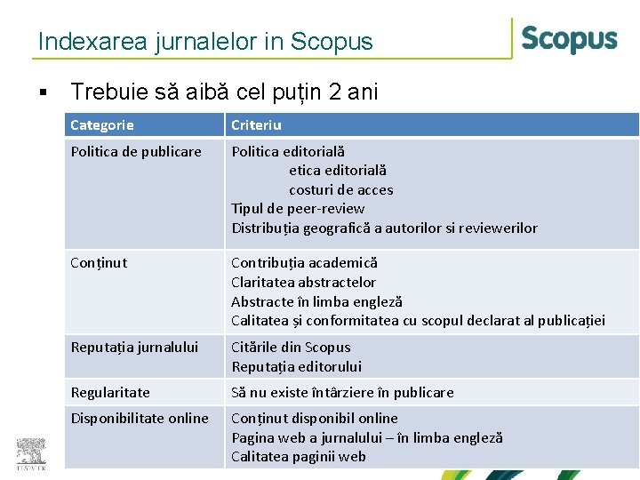 Indexarea jurnalelor in Scopus § Trebuie să aibă cel puțin 2 ani Categorie Criteriu
