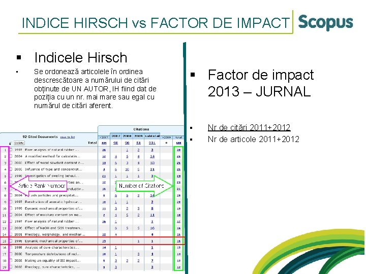 INDICE HIRSCH vs FACTOR DE IMPACT § Indicele Hirsch • Se ordonează articolele în