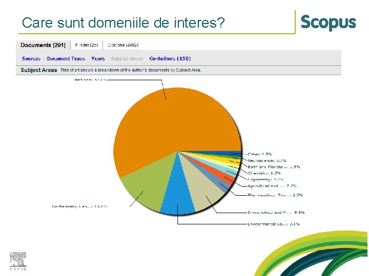 Care sunt domeniile de interes? 