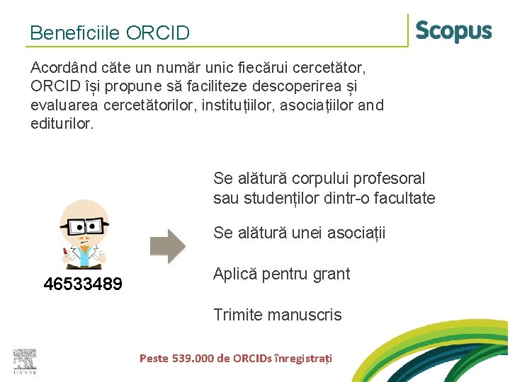 Beneficiile ORCID Acordând căte un număr unic fiecărui cercetător, ORCID își propune să faciliteze