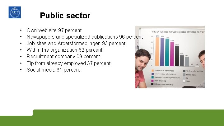 Public sector • • Own web site 97 percent Newspapers and specialized publications 96