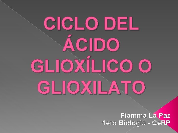 CICLO DEL ÁCIDO GLIOXÍLICO O GLIOXILATO Fiamma La Paz 1 ero Biología - Ce.