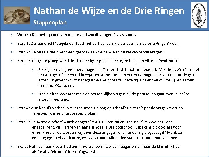 Nathan de Wijze en de Drie Ringen Stappenplan § Vooraf: De achtergrond van de