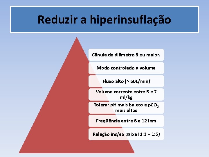 Reduzir a hiperinsuflação Cânula de diâmetro 8 ou maior. Modo controlado a volume Fluxo