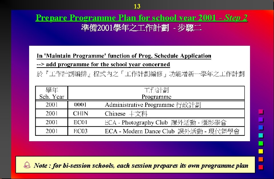13 Prepare Programme Plan for school year 2001 - Step 2 準備 2001學年之 作計劃