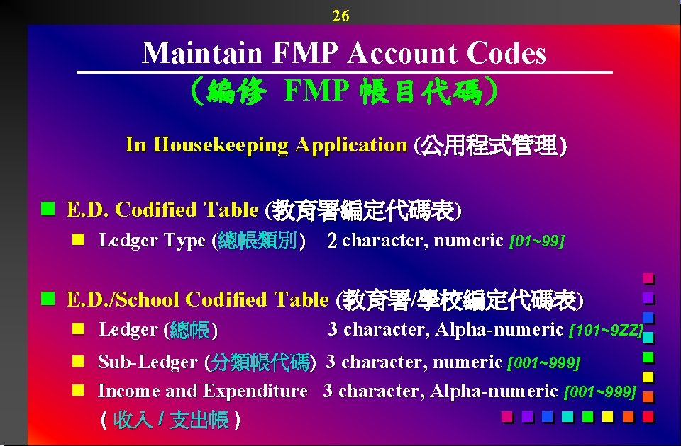 26 Maintain FMP Account Codes (編修 FMP 帳目代碼) In Housekeeping Application (公用程式管理) n E.