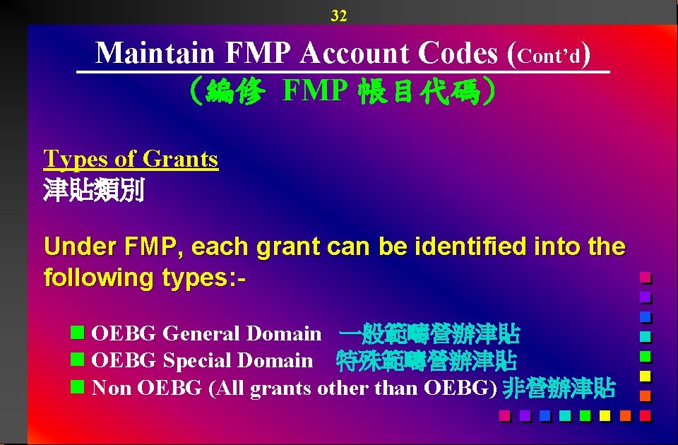 32 Maintain FMP Account Codes (Cont’d) (編修 FMP 帳目代碼) Types of Grants 津貼類別 Under