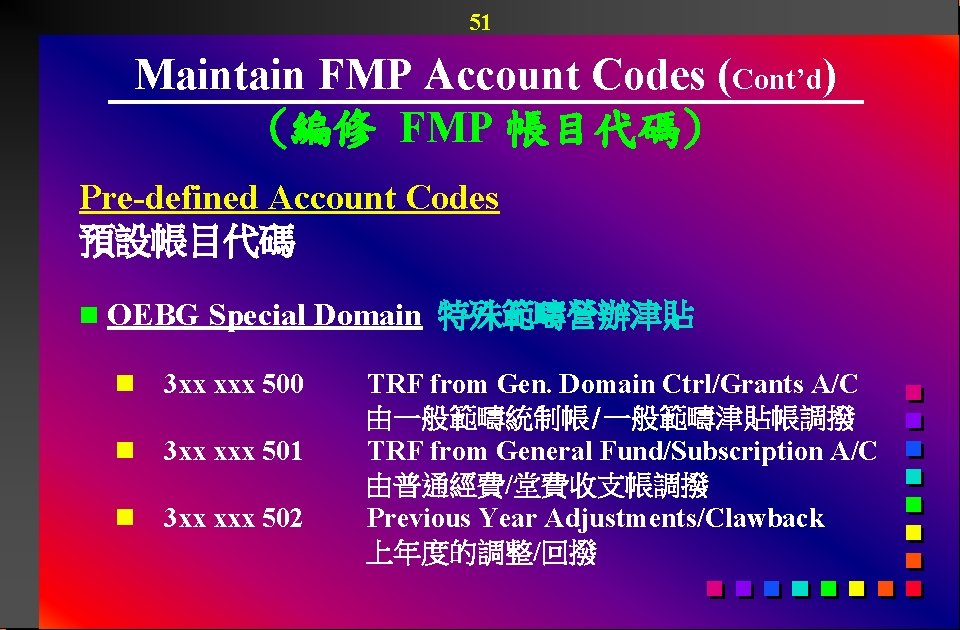 51 Maintain FMP Account Codes (Cont’d) (編修 FMP 帳目代碼) Pre-defined Account Codes 預設帳目代碼 n