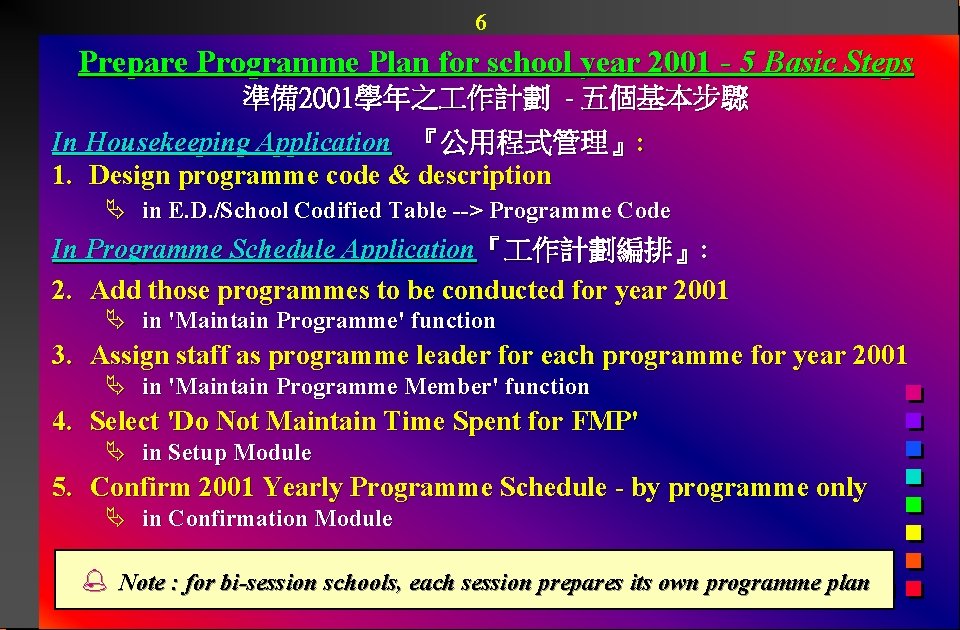 6 Prepare Programme Plan for school year 2001 - 5 Basic Steps 準備 2001學年之