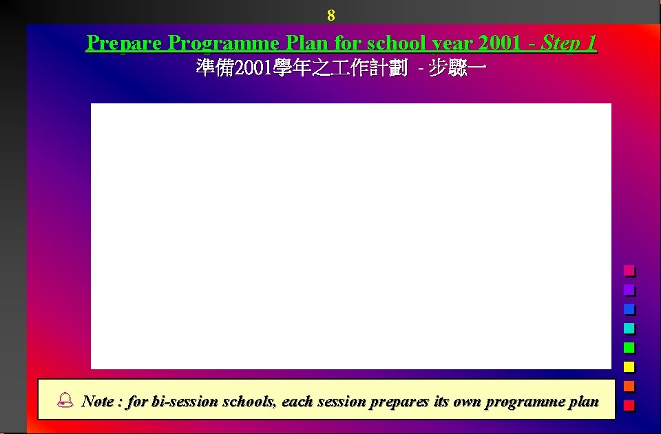 8 Prepare Programme Plan for school year 2001 - Step 1 準備 2001學年之 作計劃