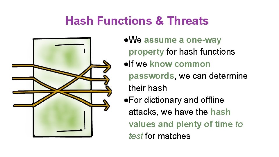 Hash Functions & Threats ●We assume a one-way property for hash functions ●If we