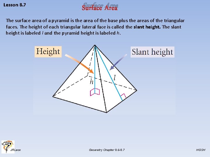 Lesson 8. 7 Surface Area The surface area of a pyramid is the area