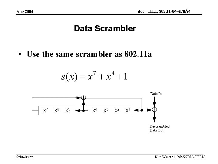 doc. : IEEE 802. 11 -04 -878/r 1 Aug 2004 Data Scrambler • Use