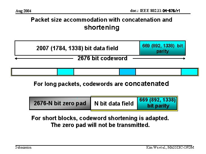 doc. : IEEE 802. 11 -04 -878/r 1 Aug 2004 Packet size accommodation with