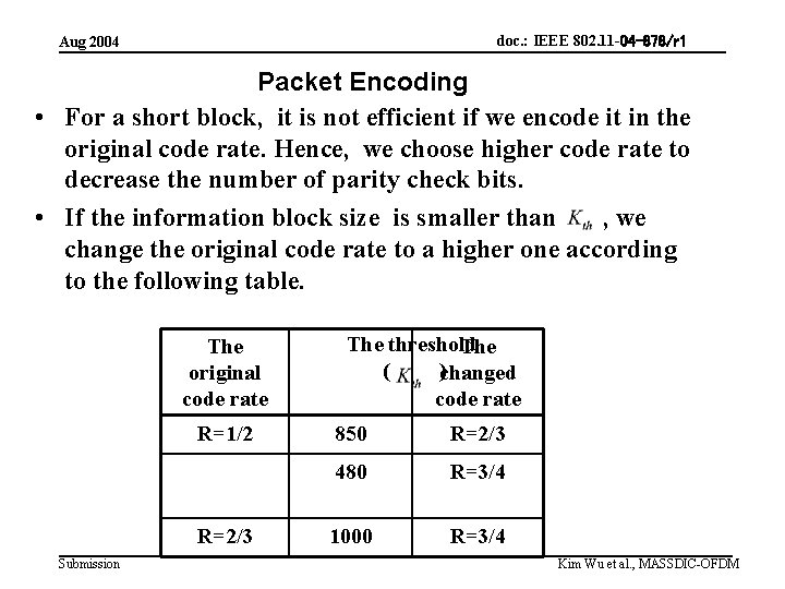 doc. : IEEE 802. 11 -04 -878/r 1 Aug 2004 Packet Encoding • For