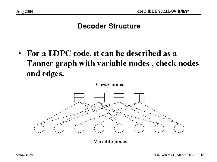 Aug 2004 doc. : IEEE 802. 11 -04 -878/r 1 Decoder Structure • For