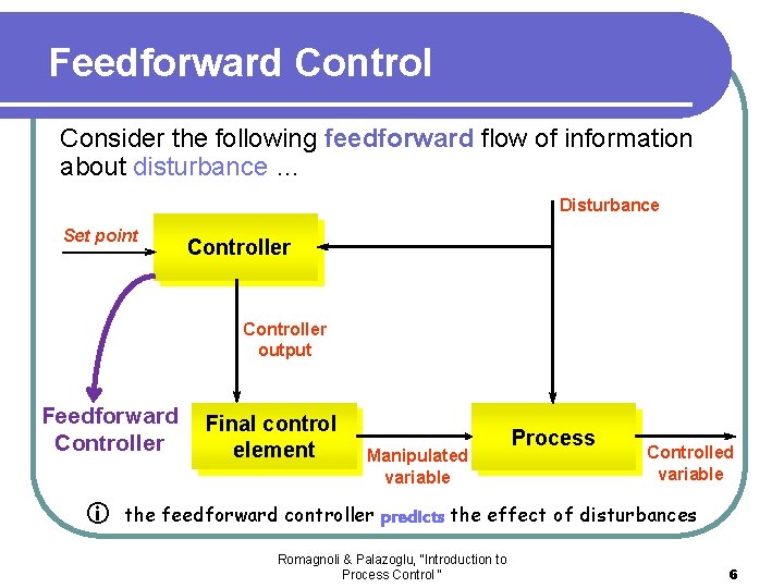 Feedforward Control Consider the following feedforward flow of information about disturbance … Disturbance Set