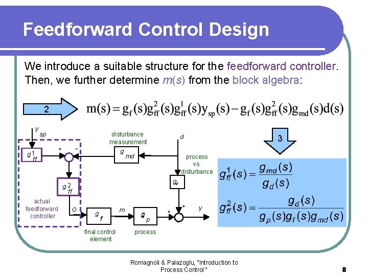 Feedforward Control Design We introduce a suitable structure for the feedforward controller. Then, we
