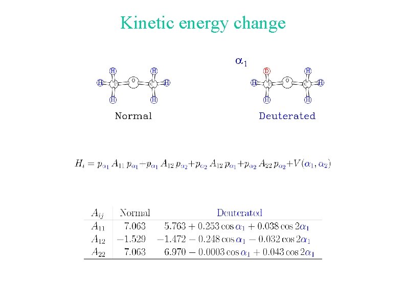 Kinetic energy change a 1 