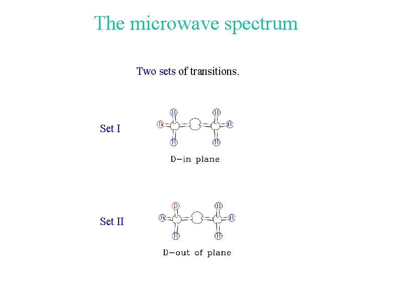 The microwave spectrum Two sets of transitions. Set II 