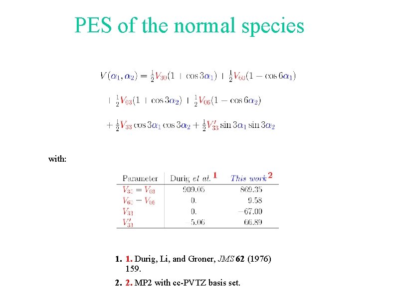 PES of the normal species with: 1. 1. Durig, Li, and Groner, JMS 62