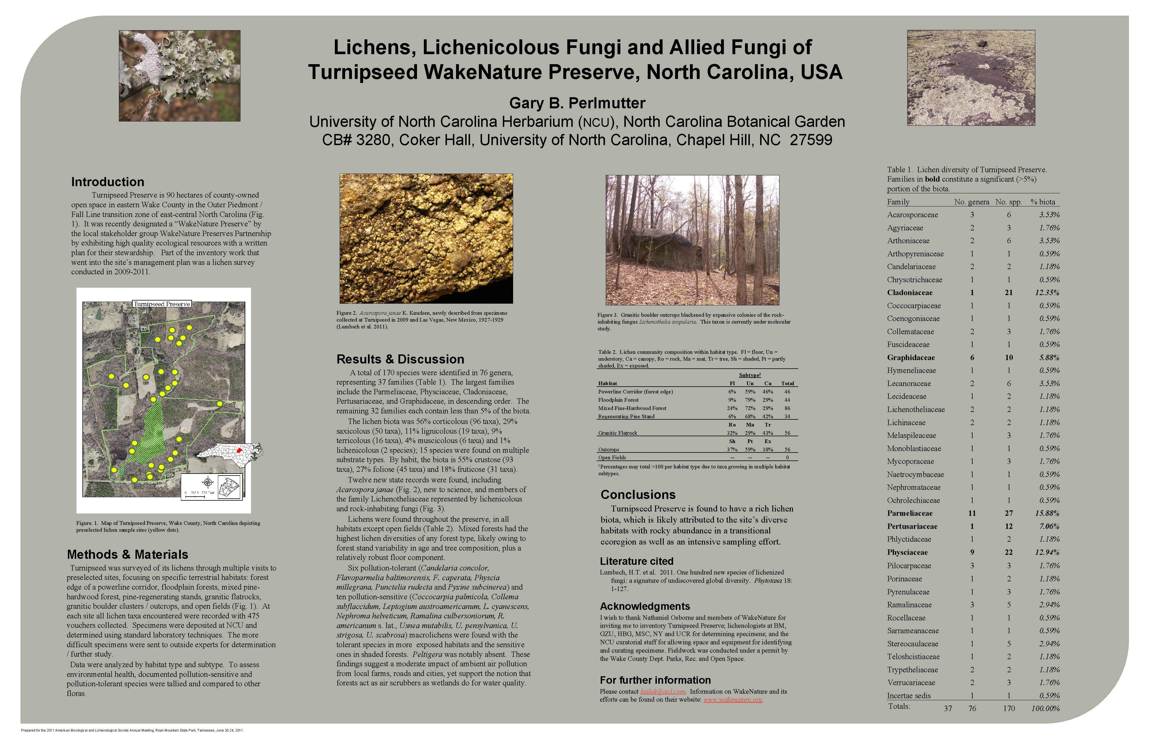 Lichens, Lichenicolous Fungi and Allied Fungi of Turnipseed Wake. Nature Preserve, North Carolina, USA