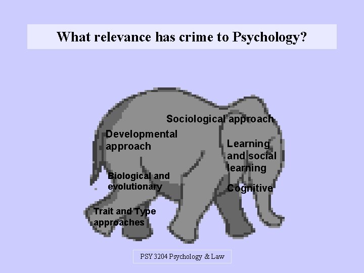 What relevance has crime to Psychology? Sociological approach Developmental Learning approach and social learning
