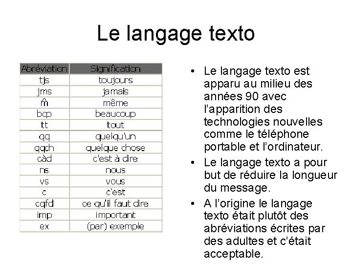 Le langage texto • Le langage texto est apparu au milieu des années 90