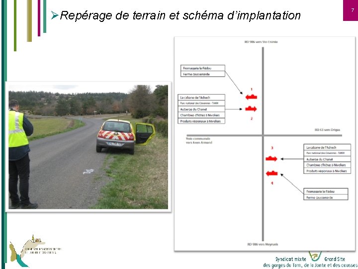 ØRepérage de terrain et schéma d’implantation 7 