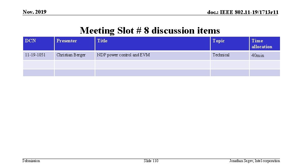 Nov. 2019 doc. : IEEE 802. 11 -19/1713 r 11 Meeting Slot # 8