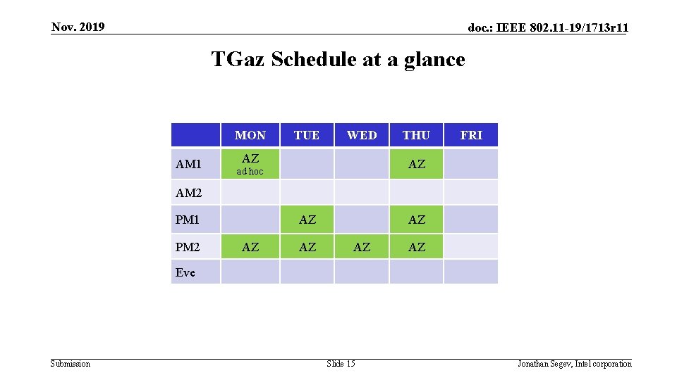Nov. 2019 doc. : IEEE 802. 11 -19/1713 r 11 TGaz Schedule at a Nov. 2019 doc. : IEEE 802. 11 -19/1713 r 11 TGaz Schedule at a