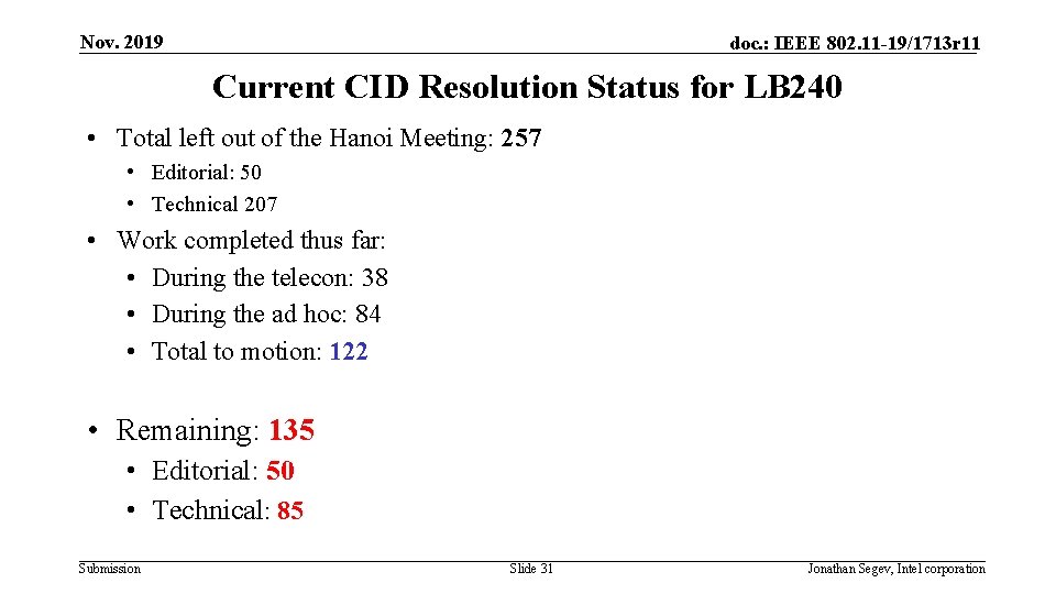 Nov. 2019 doc. : IEEE 802. 11 -19/1713 r 11 Current CID Resolution Status