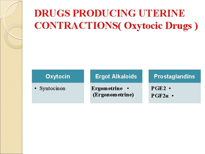 DRUGS PRODUCING UTERINE CONTRACTIONS( Oxytocic Drugs ) Oxytocin • Syntocinon Ergot Alkaloids Ergometrine •