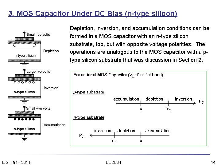 3. MOS Capacitor Under DC Bias (n-type silicon) Depletion, inversion, and accumulation conditions can