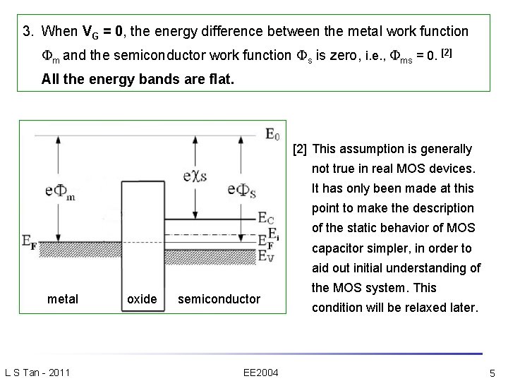 3. When VG = 0, the energy difference between the metal work function m
