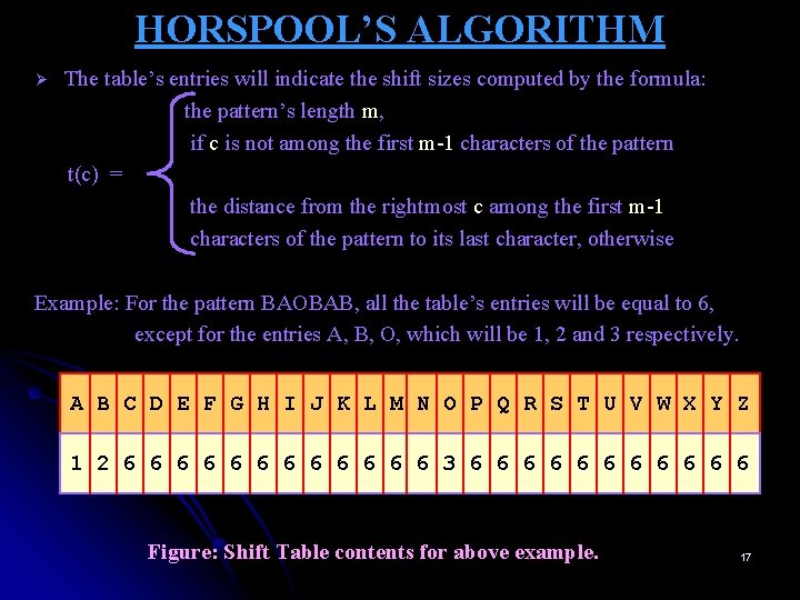 HORSPOOL’S ALGORITHM Ø The table’s entries will indicate the shift sizes computed by the