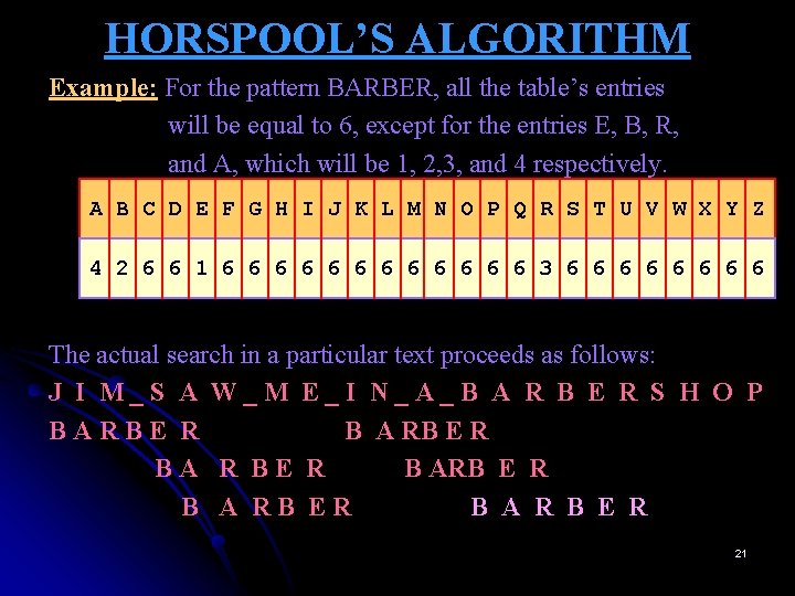 HORSPOOL’S ALGORITHM Example: For the pattern BARBER, all the table’s entries will be equal