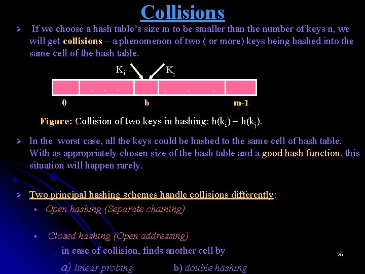 Collisions Ø If we choose a hash table’s size m to be smaller than