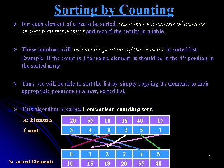 Sorting by Counting Ø For each element of a list to be sorted, count