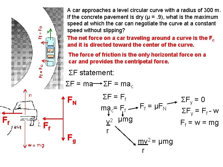 A car approaches a level circular curve with a radius of 300 m. If