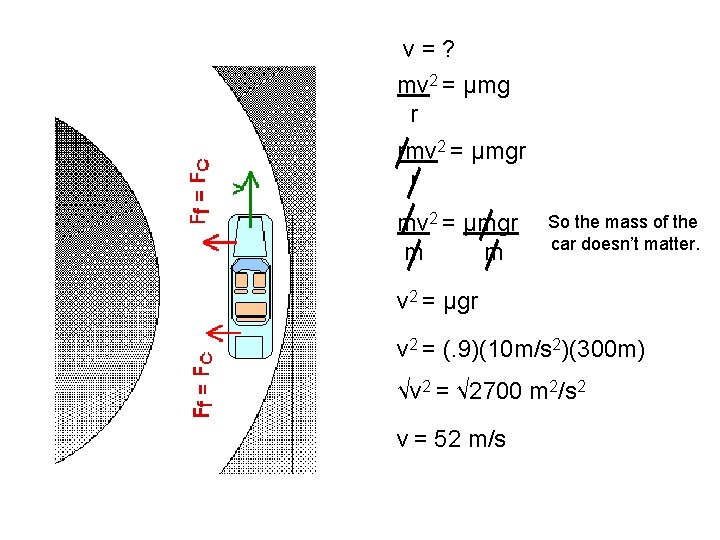 v=? mv 2 = µmg r rmv 2 = µmgr r mv 2 =